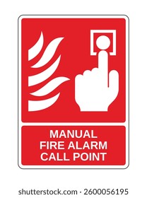 Manual Fire Alarm Call Point Sign, Fire Protection Equipment Sign with Vertical Explanation - High Quality Vector Stock Image