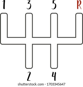 Manual Gearbox Mechanical Transmission Line Vector Stock Vector ...