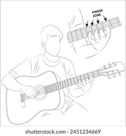 manual instruction for musical instrument guitar Man playing guitar lineart