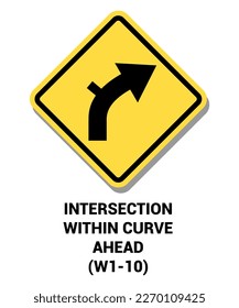 Manual On Uniform Traffic Control Device ( MUTCD ) INTERSECTION WITHIN CURVE AHEAD , United States Road Symbol Sign with description 