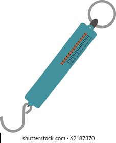 Manual scales