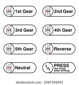 manual shifting gear box 1st,2nd,3rd,4th,5th gears,reverse and neutral,informative,clutch icon guide manual transmission system 