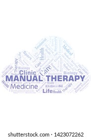 Manual Therapy word cloud. Wordcloud made with text only.