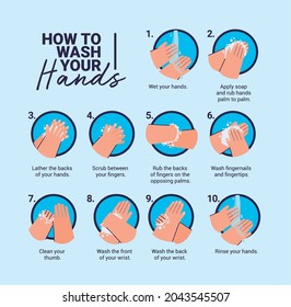manual for wash your hands