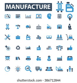 manufacture icons
