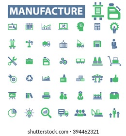 manufacture icons

