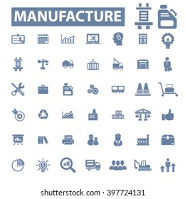 manufacture icons
