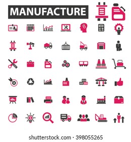 iconos de fabricación
