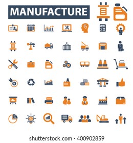 manufacture icons
