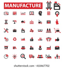 manufacture icons
