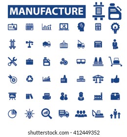 iconos de fabricación
