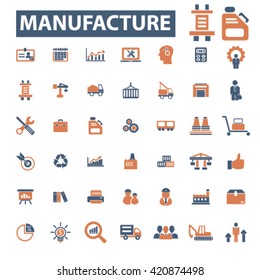 manufacture icons
