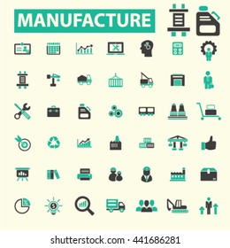 manufacture icons