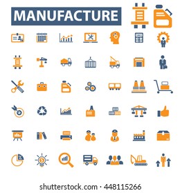 manufacture icons