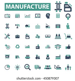 iconos de fabricación
