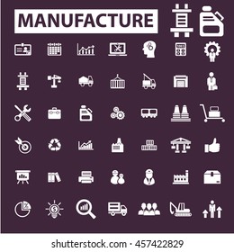 manufacture icons