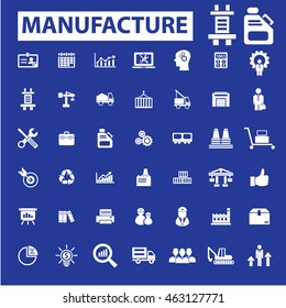 manufacture icons