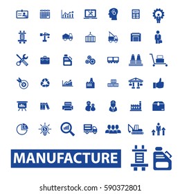 manufacture icons