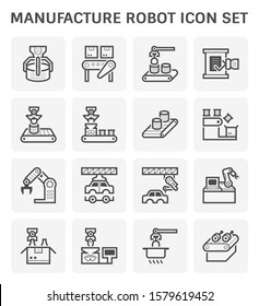 Manufacture Robot And Production Work Such As Food Processing, Automotive, Beverage, Packaging Vector Icon Set Design, Expand Line Icon.