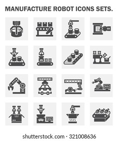 Manufacture and robot working icon such as automotive industry, food processing, and product packaging vector icon set design, black and expand icon.