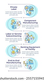 Manufacturing agreements infographic vertical sequence. Outsourcing production collaboration. Visualization infochart with 5 steps. Circles workflow