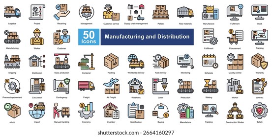 Conjunto de iconos de fabricación y distribución que contiene 50 iconos que incluyen, logística, proyecto, recepción, gestión, Servicio al cliente, gestión de la cadena de suministro, paleta, materias primas, Vectores simples.