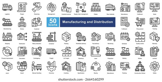 Conjunto de iconos de fabricación y distribución que contiene 50 iconos que incluyen, logística, proyecto, recepción, gestión, Servicio al cliente, gestión de la cadena de suministro, paleta, materias primas, Vectores simples.