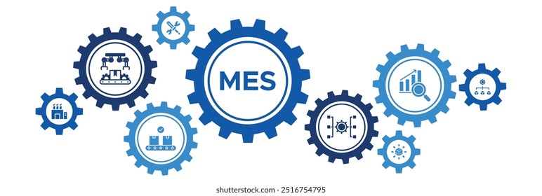 Manufacturing Execution System (MES) Banner-Vektorkonzept mit Symbolen für Fabrikautomation, Produktionsmanagement, Distribution und Analyse