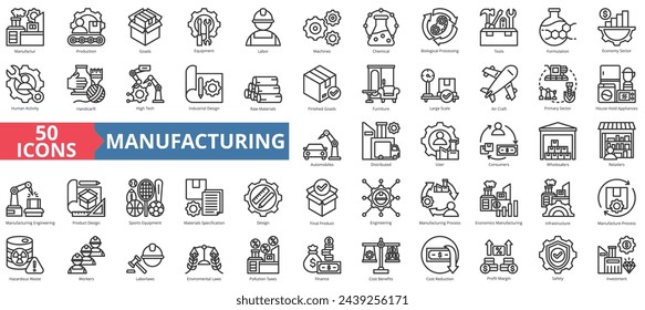 Manufacturing icon collection set. Containing manufacture, production, goods, product, management, business, infrastructure icon. Simple line vector illustration.