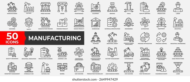 Conjunto de colección de iconos de fabricación. Contiene fabricación, producción, bienes, producto, gestión, negocio, icono de infraestructura. Ilustración vectorial de línea simple.