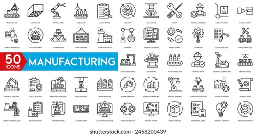 Manufacturing icon. Injection Molding, Manufacturing Tools, Product Assembly, Industrial Design, Production Efficiency, Batch Manufacturing, Metalworking, Plastics Production, Industrial Safety