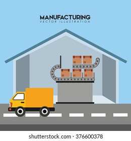 manufacturing industry design 