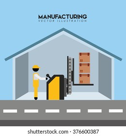 manufacturing industry design 