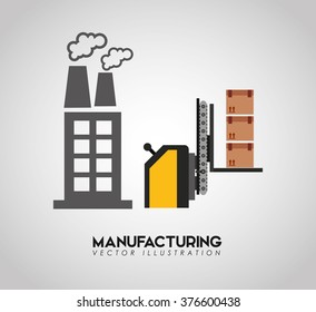 manufacturing industry design 