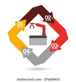 manufacturing industry design 