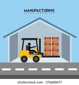 manufacturing industry design 