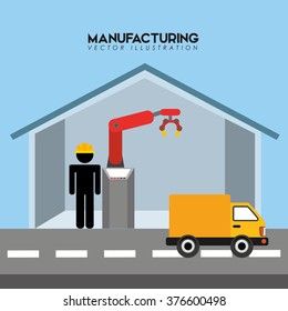 manufacturing industry design 