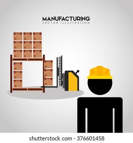 manufacturing industry design 