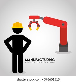 manufacturing industry design 