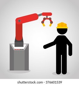 manufacturing industry design 