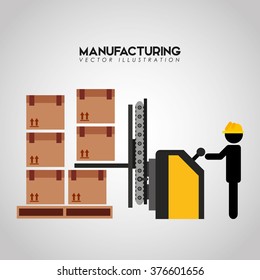 manufacturing industry design 