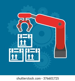 manufacturing industry design 