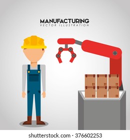 manufacturing industry design 