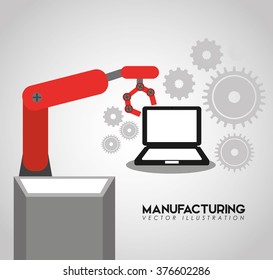 manufacturing industry design 