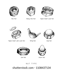 Manufacturing and Industry, Illustration Hand Drawn Sketch Set of Nuts Type. A Type of Fastener with Threaded Hole Used in Conjunction with A Mating Bolt to Fasten Parts Together.
