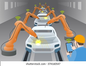 manufacturing line of a automotive factory and welding robots, controlled by engineer with tablet device, internet of things, industry4.0, factory automation image, vector illustration