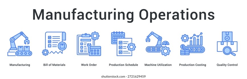 O ícone da Web do banner de operações de fabricação gerencia as ordens de serviço da lista de materiais programa a utilização e o cálculo de custos da máquina.