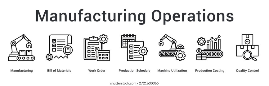 O ícone da Web do banner de operações de fabricação gerencia as ordens de serviço da lista de materiais programa a utilização e o cálculo de custos da máquina.