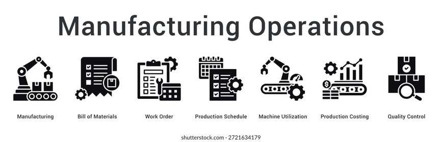 O ícone da Web do banner de operações de fabricação gerencia as ordens de serviço da lista de materiais programa a utilização e o cálculo de custos da máquina.