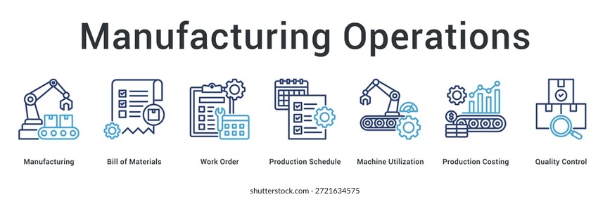 O ícone da Web do banner de operações de fabricação gerencia as ordens de serviço da lista de materiais programa a utilização e o cálculo de custos da máquina.
